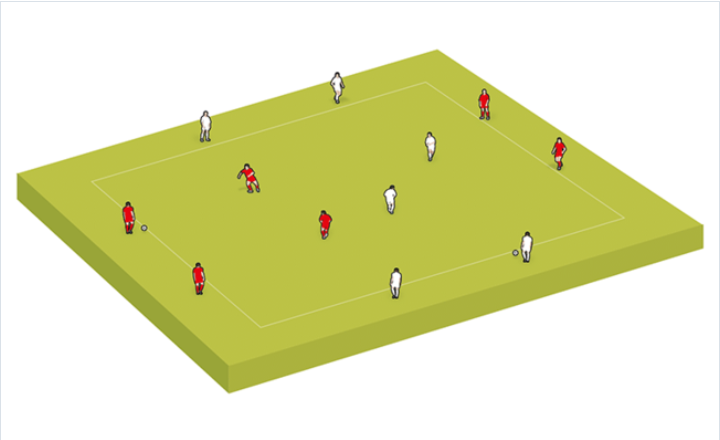 تمرینات بازی با نفر سوم در فوتبال درفک البرز